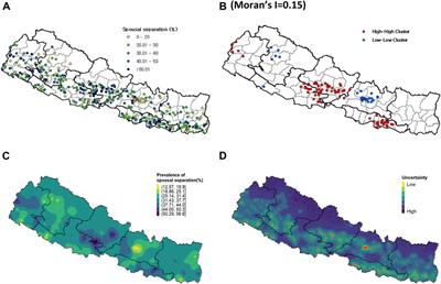 Unmet Need for Family Planning and Spousal Separation in Nepal: A Spatial and Multilevel Analysis